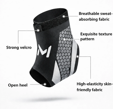 Ankle Fit